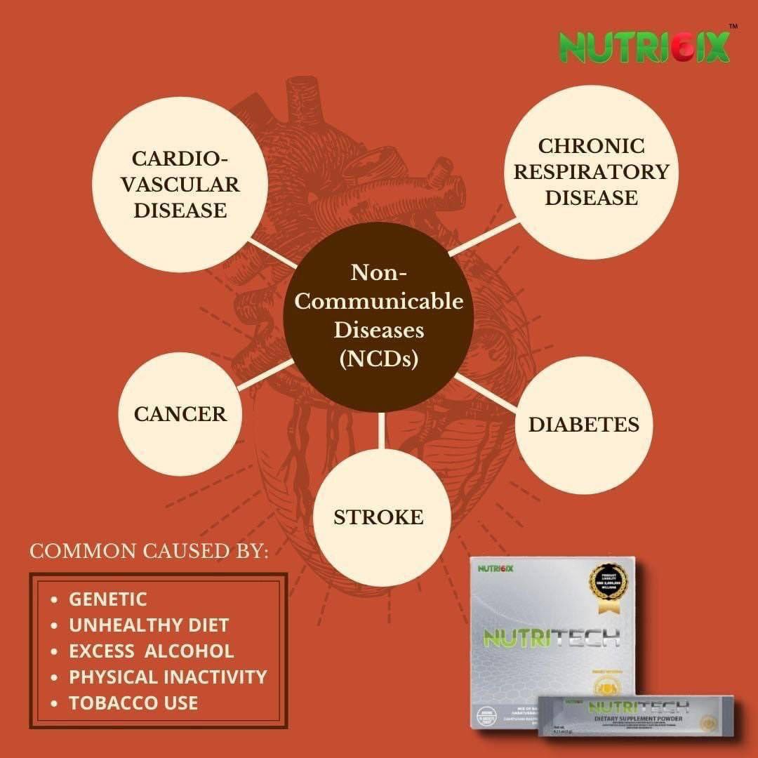 NutriTech Non-Communicable Diseases Prevention